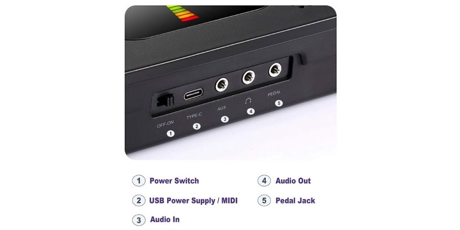 entradas para conectar audio, móvil y pc con la batería digitallife RD92P10-C