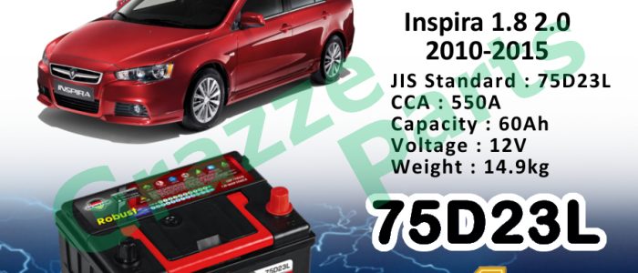 Bateri Perdana JB – Kuasa Tinggi, Harga Berpatutan, Pilihan Terbaik 2024